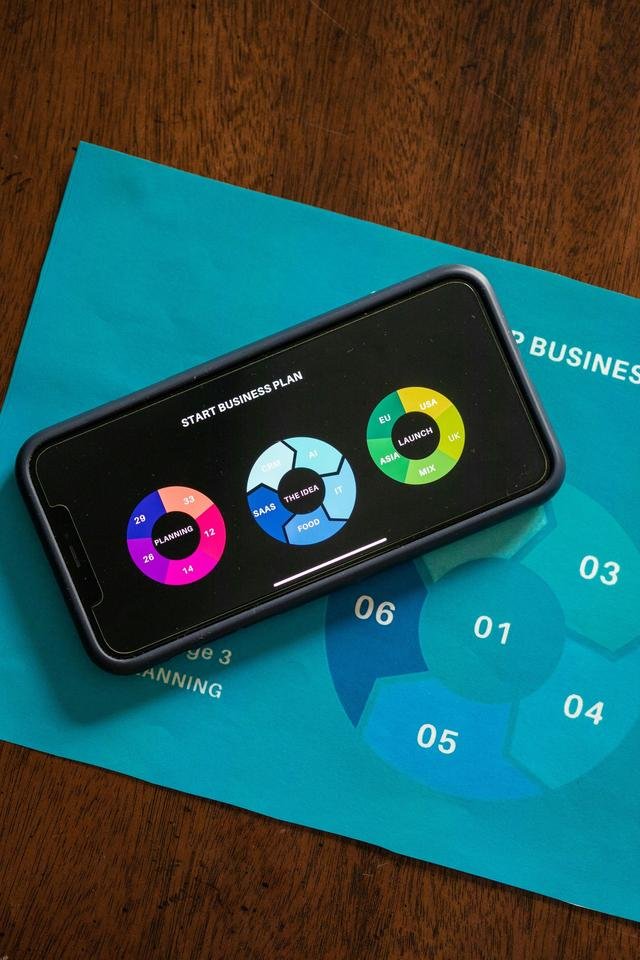 Digital marketing strategy